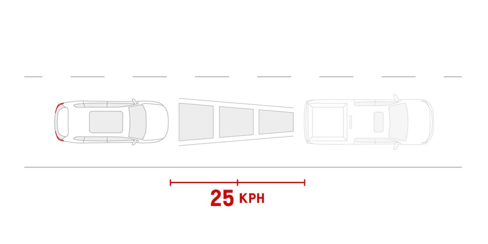 following-distance-indicator