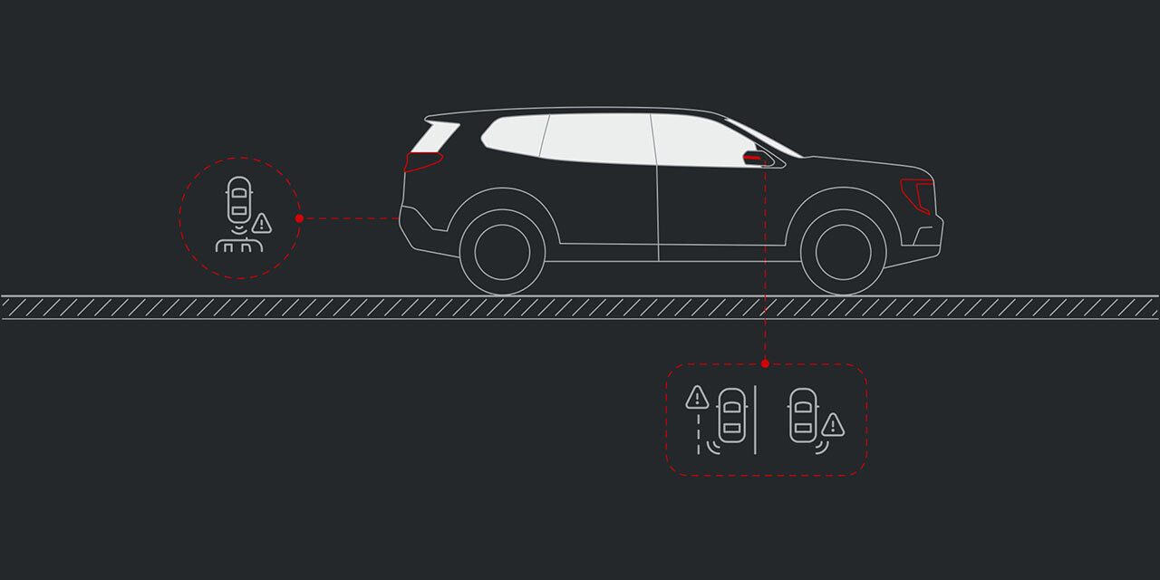 Illustration of the Side Blind Zone & Rear Cross Traffic Package